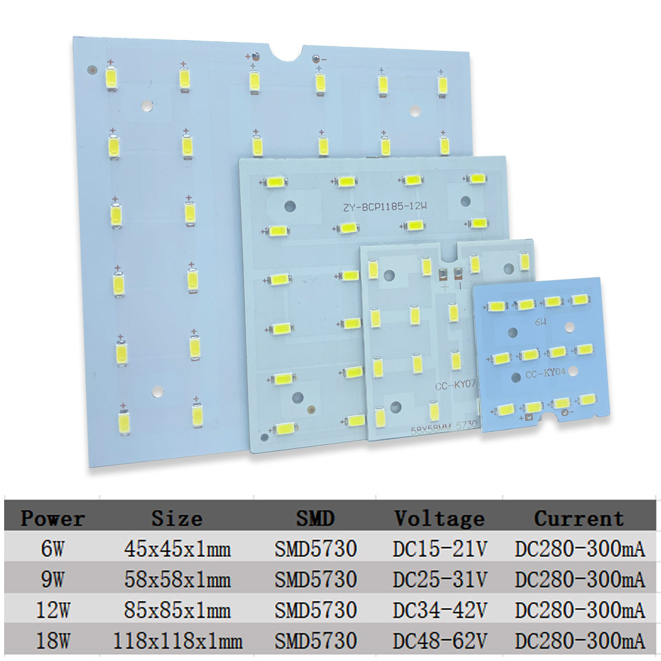 6W 9W 12W 18W LED Ceiling Ligh - đánh giá và giá Candle Wick
